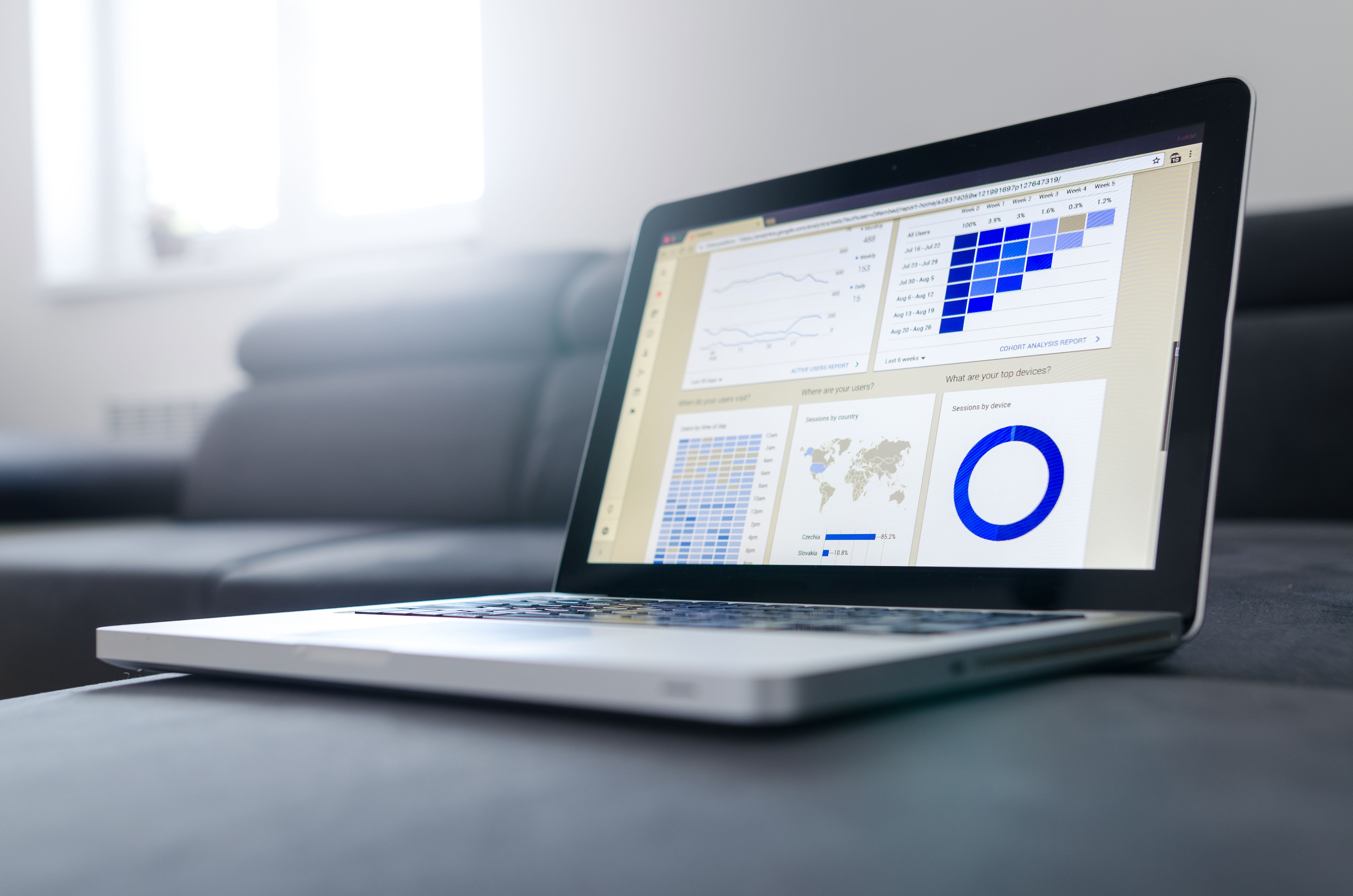 SaaS dashboard